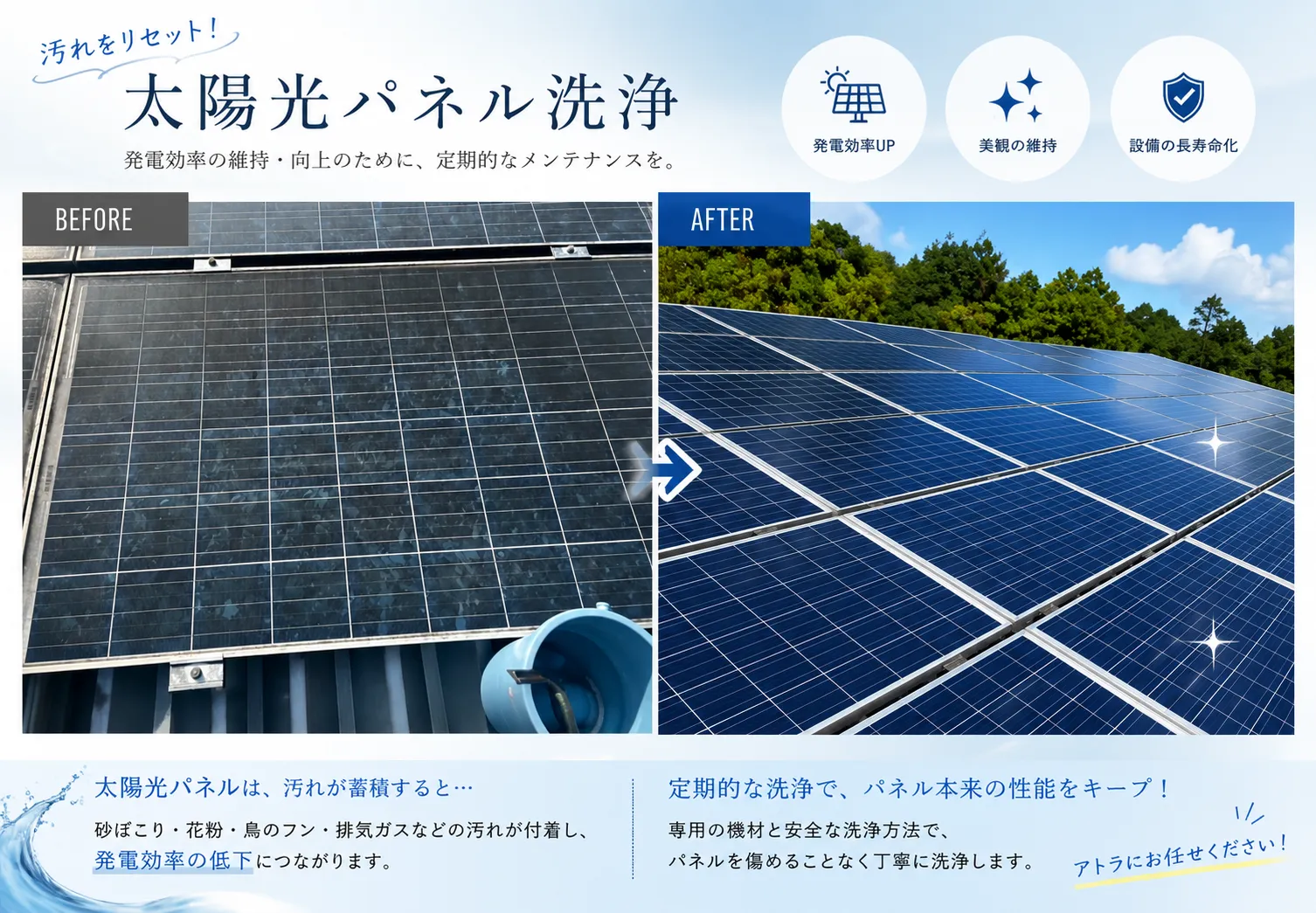 太陽光パネル洗浄を行いました|発電効率維持のためのメンテナンス【三重県でリフォーム・ハウスクリーニングするならアトラ】