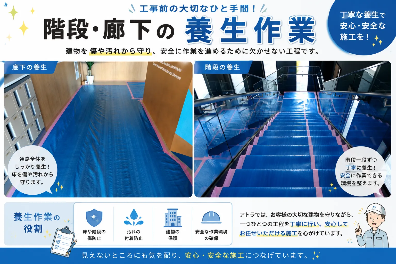 🛡️ 階段・廊下の養生作業|建物を守る丁寧な保護施工