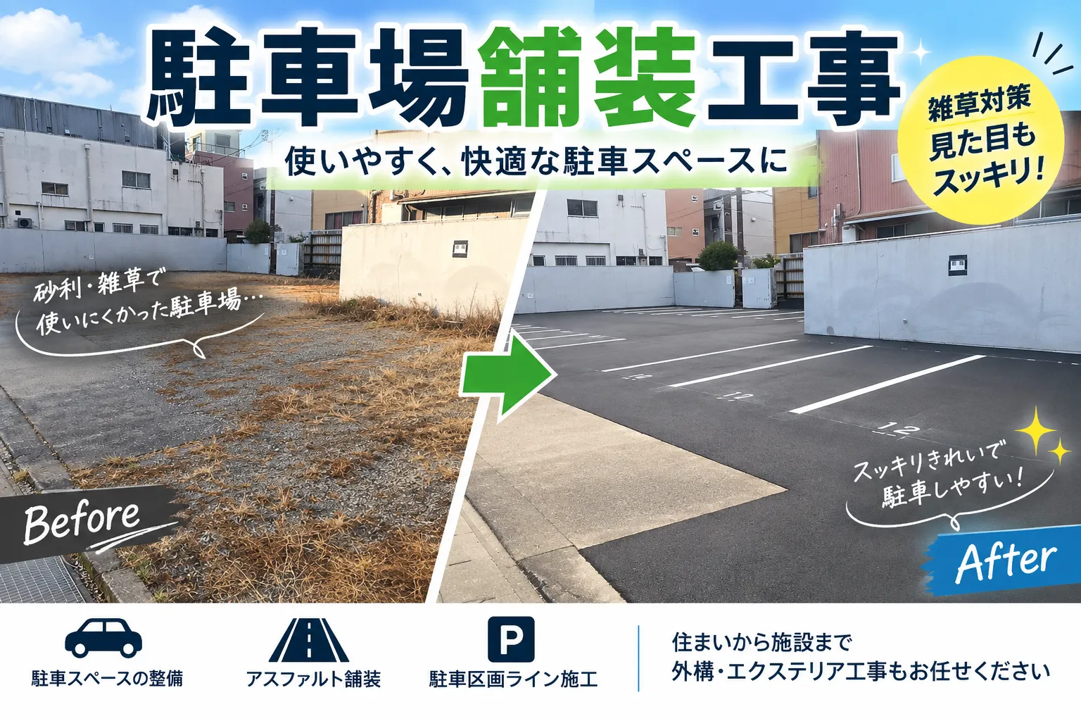 駐車場舗装工事｜砂利敷きの駐車スペースを整備しました【三重県でリフォーム・ハウスクリーニングするならアトラ】